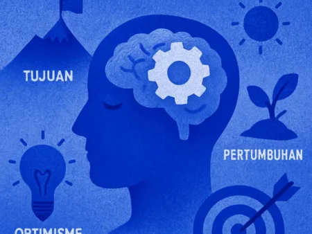 Mindset Positif yang Harus Dimiliki untuk Mencapai Kesuksesan