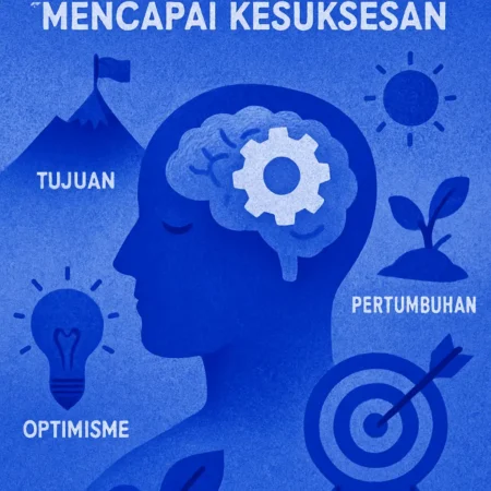 Mindset Positif yang Harus Dimiliki untuk Mencapai Kesuksesan